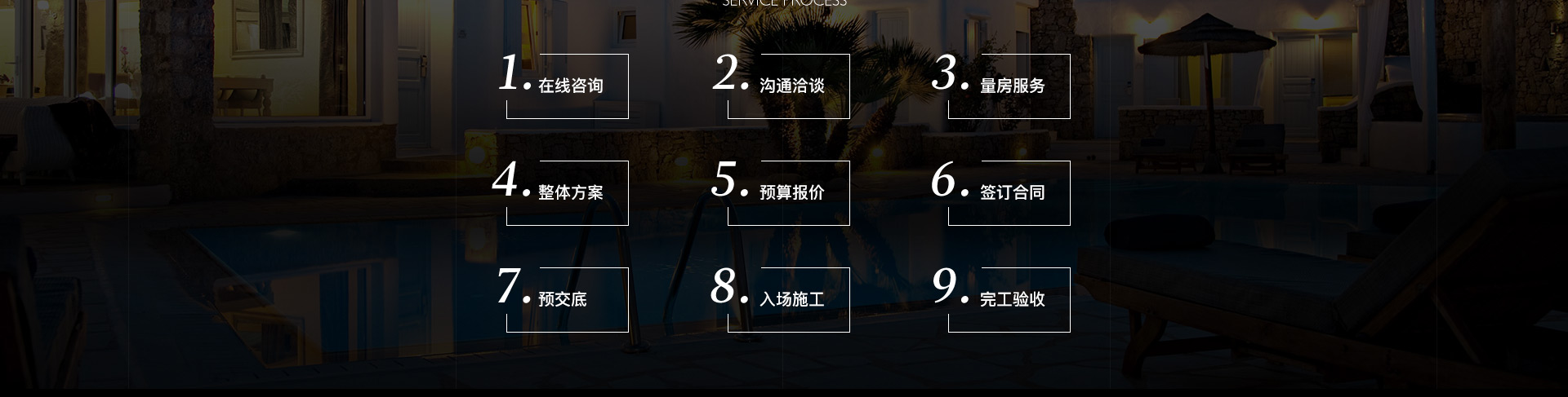 服务流程详细图示